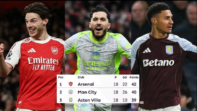 Arsenal chốt giao hữu với Real Betis tại Aviva (Ireland) vào tháng 8: Lần đầu sau 6 năm